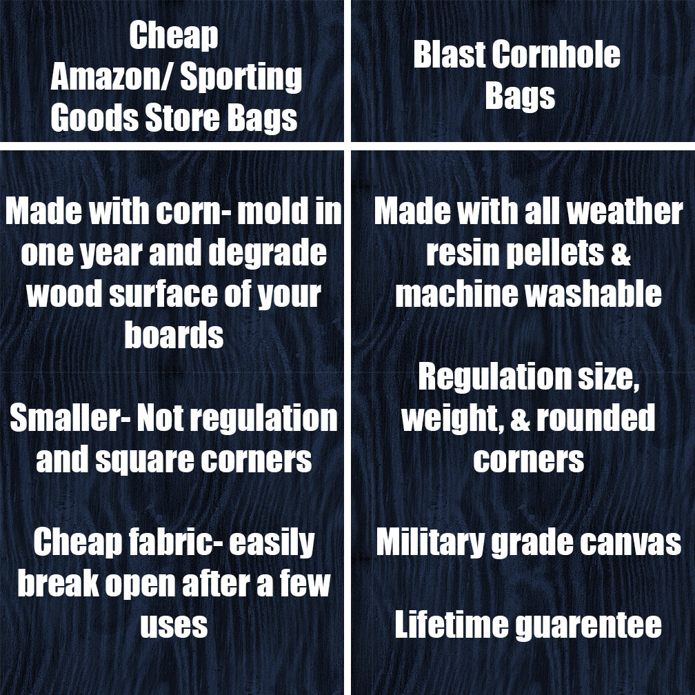 Duck Hunting Flag Cornhole Boards