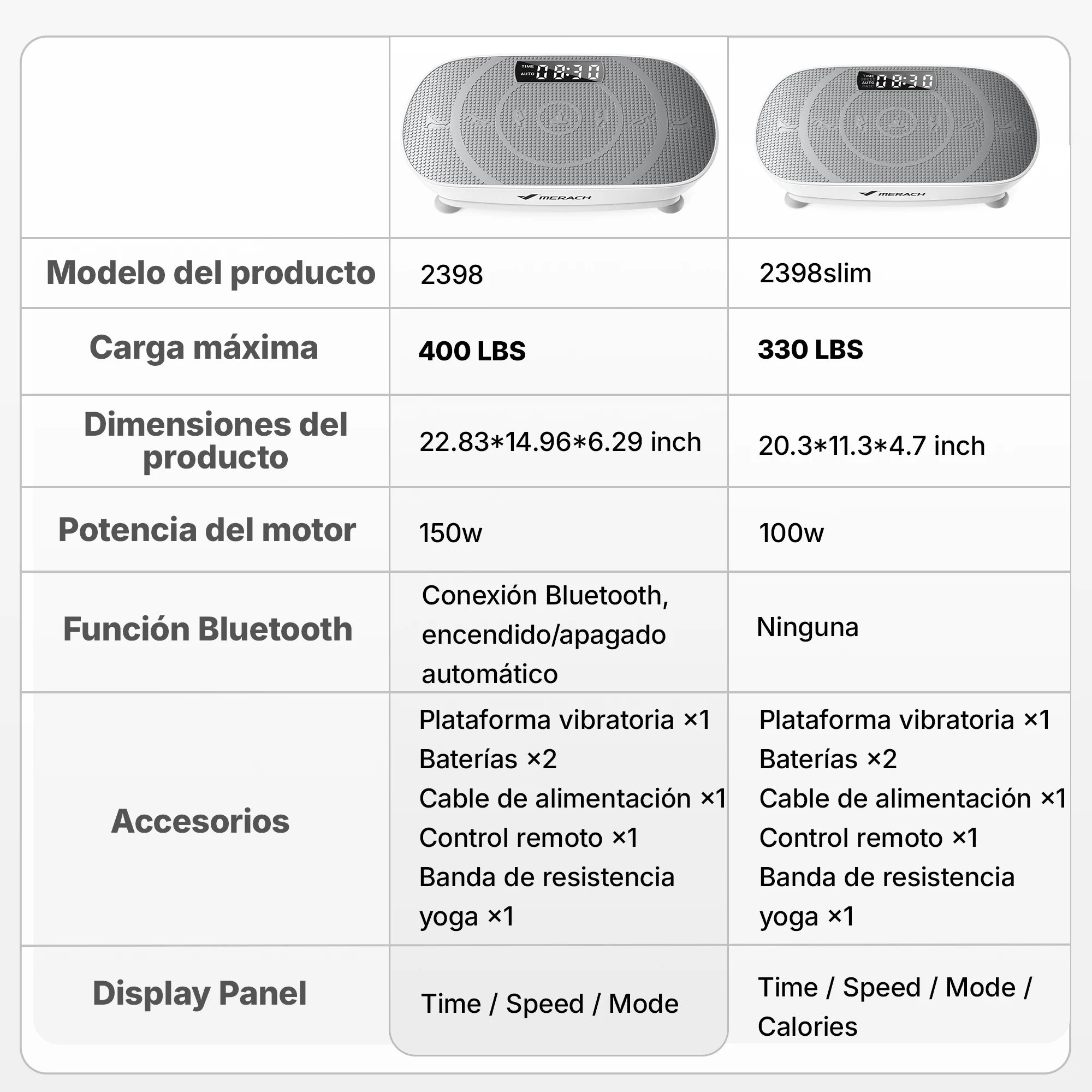 Vibration Plate Exercise Machine