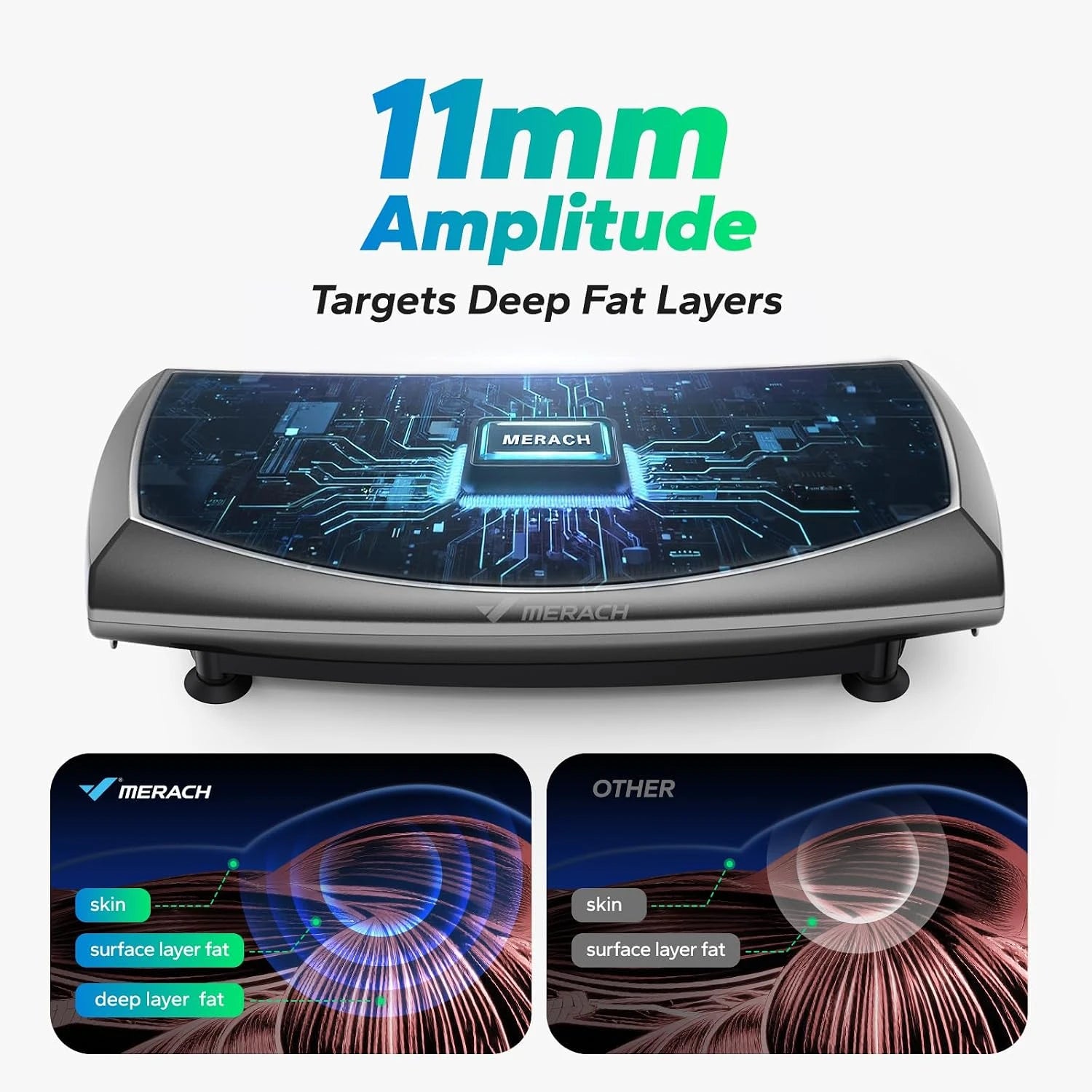 Body Vibrating Exercise Machine (Standing Type)
