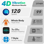 Body Vibrating Exercise Machine (Standing Type)