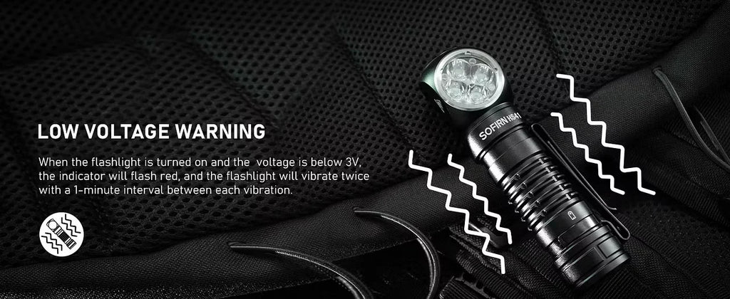 Rechargeable Headlamp