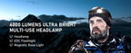 Rechargeable Headlamp