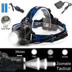 Rechargeable LED Headlamp,