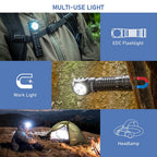 Rechargeable Headlamp