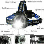 Rechargeable LED Headlamp,