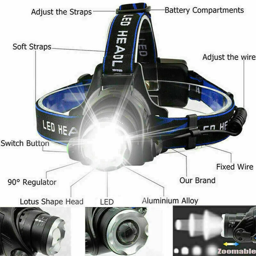 Rechargeable LED Headlamp,
