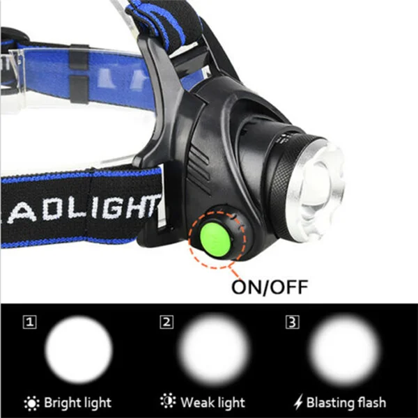 Rechargeable LED Headlamp,