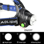 Rechargeable LED Headlamp,