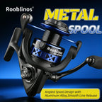 ROOBLINOS EASTING Spinning Reel