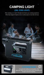 Portable Air Compressor & Battery Jump
