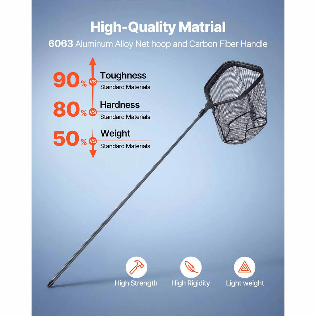 Foldable Fish Landing Nets