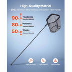 Foldable Fish Landing Nets