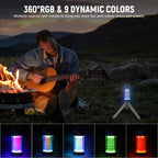 Mini 360° Flashlight