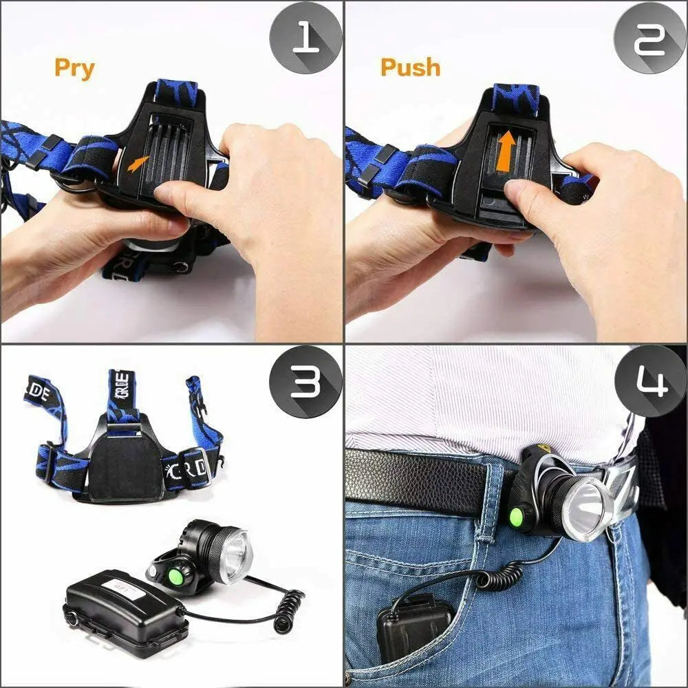 Rechargeable LED Headlamp,