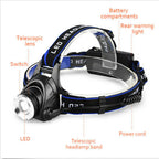 Rechargeable LED Headlamp,