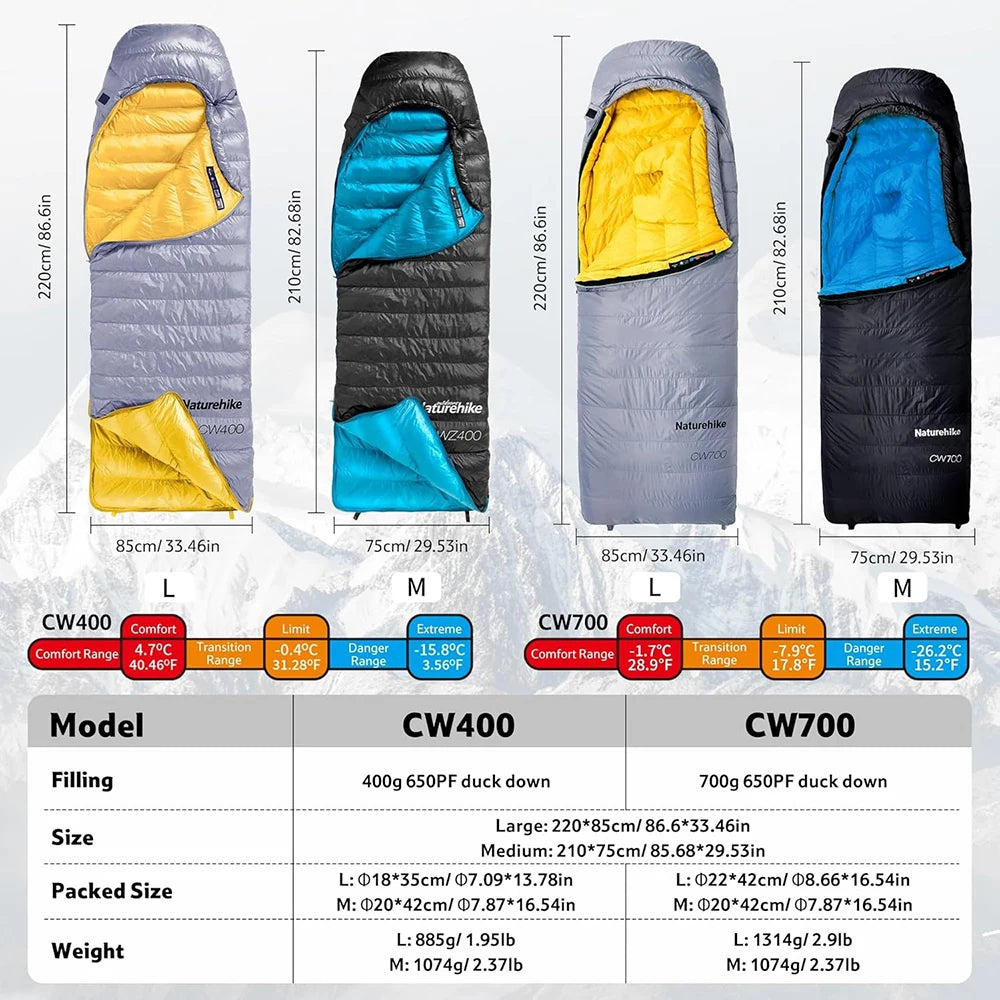 Ultralight Down Sleeping Bag for Adults