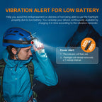 Rechargeable Headlamp