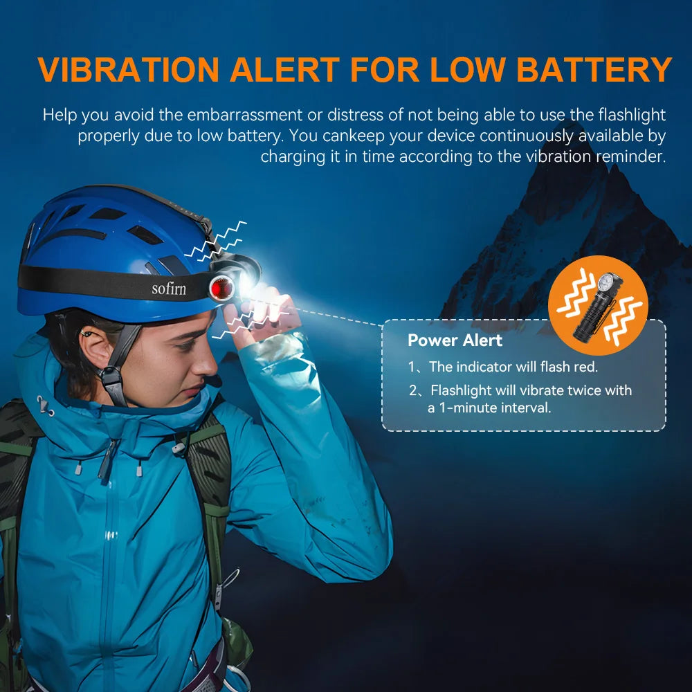Rechargeable Headlamp