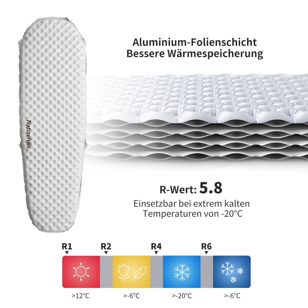 Nature Hike Inflatable Mat