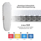 Nature Hike Inflatable Mat