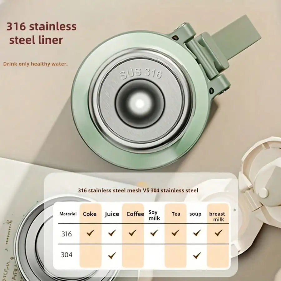 Stainless Steel Thermal Water Bottle