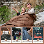 Double Sleeping Bag for Adults
