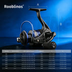 ROOBLINOS EASTING Spinning Reel
