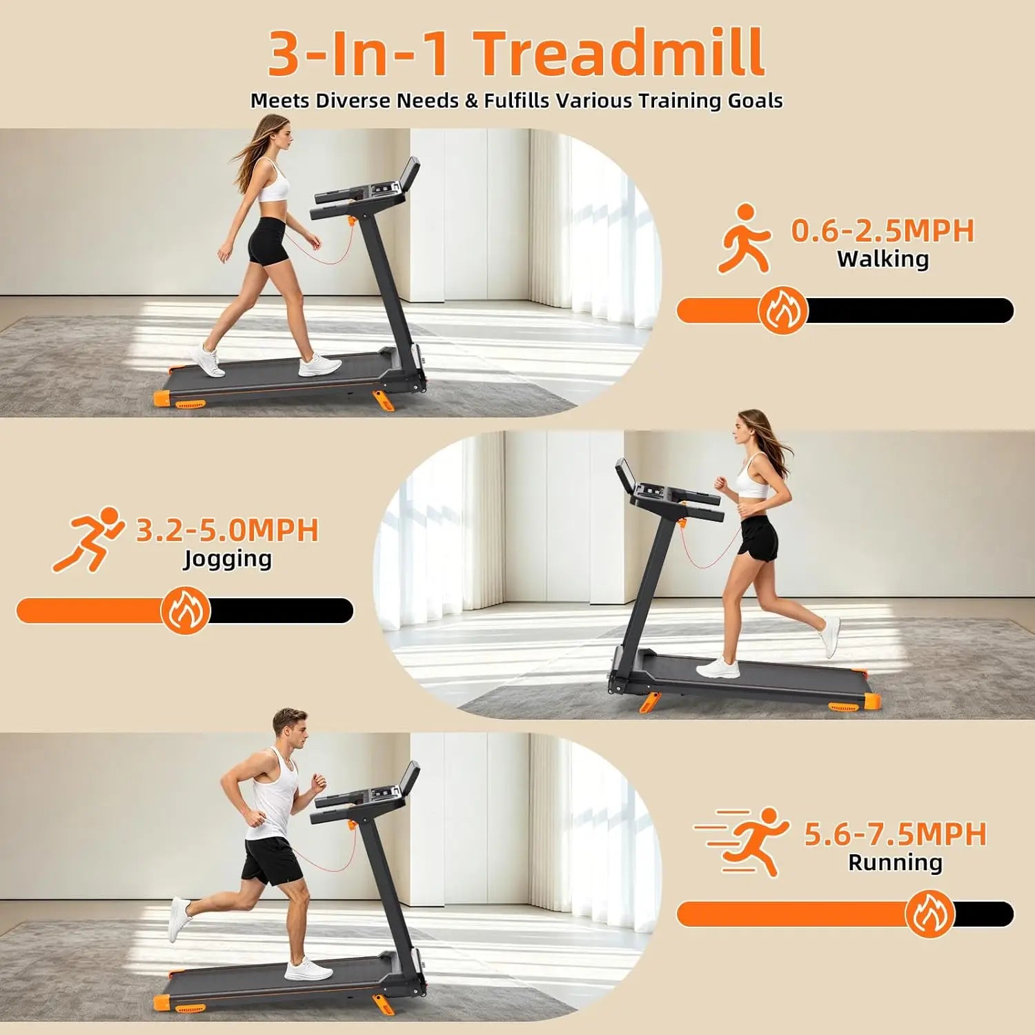 Walking Pad Treadmill, Treadmill with 12% Incline, 3-in-1 Foldable Treadmills for Home,12 HIIT Modes, Quiet Treadmill with Incline, 300 LBS Capacity, with App, Speaker, Heart Rate,and LED Display