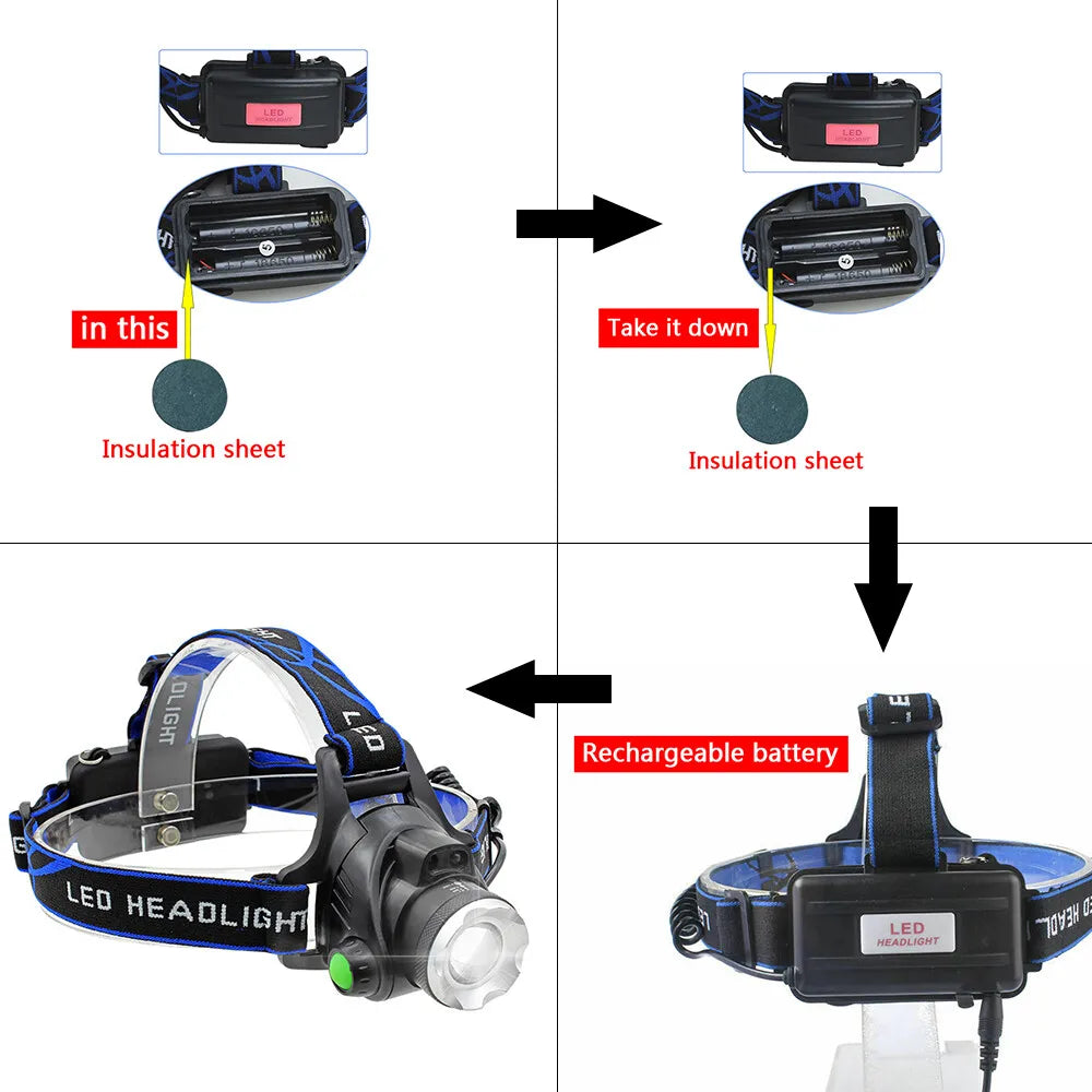 Rechargeable LED Headlamp,