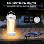 Mini 360° Flashlight