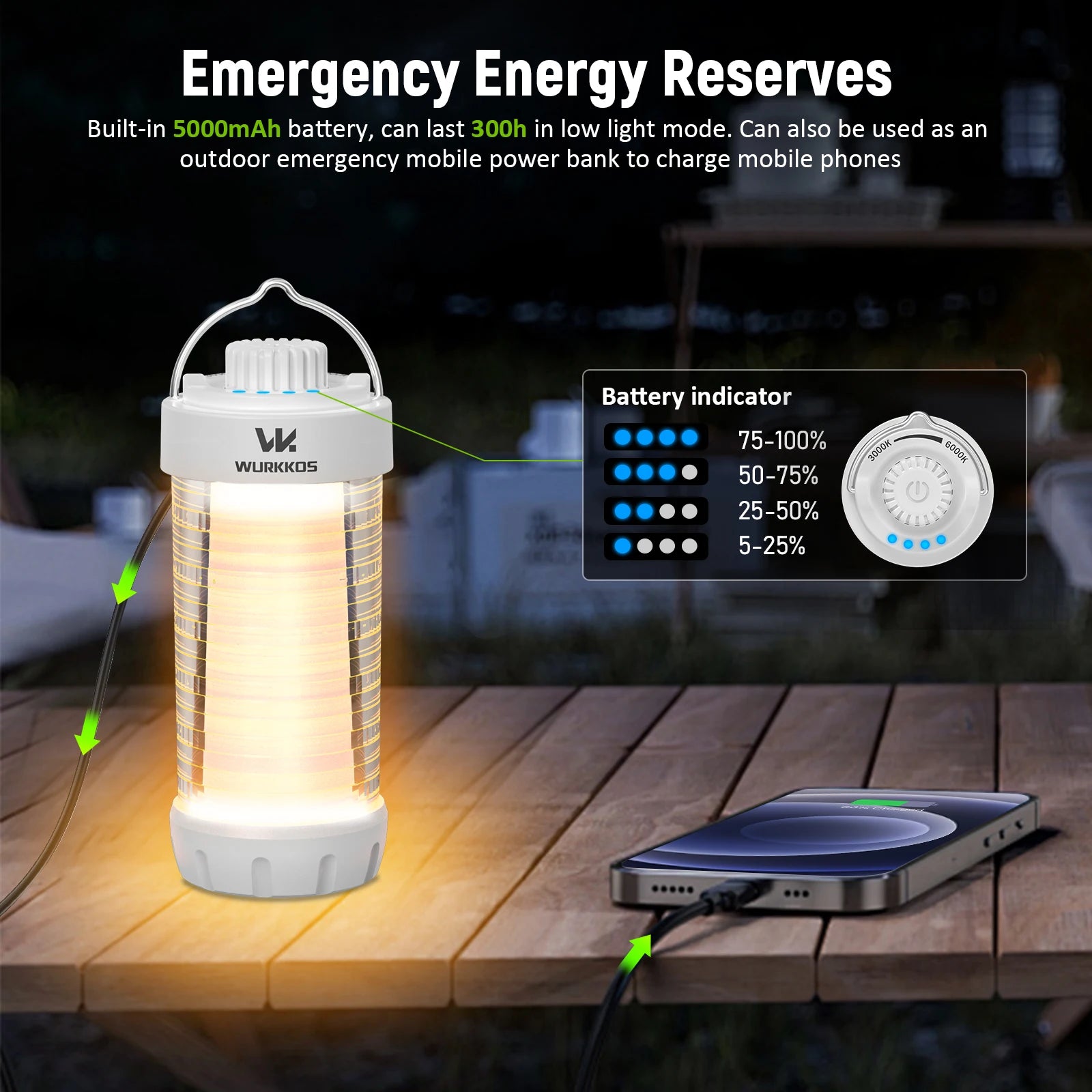 Mini 360° Flashlight